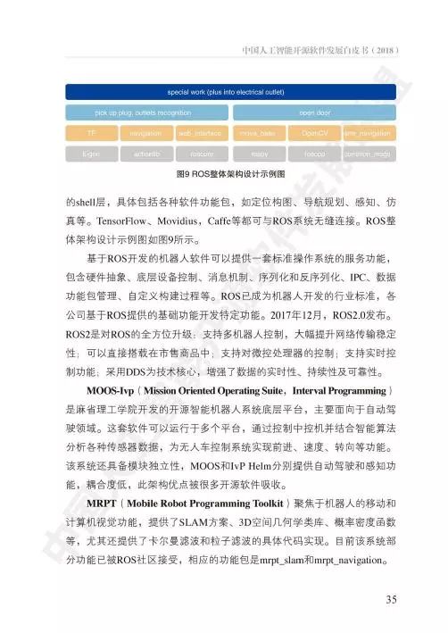 中國人工智能開源軟件發展白皮書 驅動人工智能應用軟件開發的創新引擎